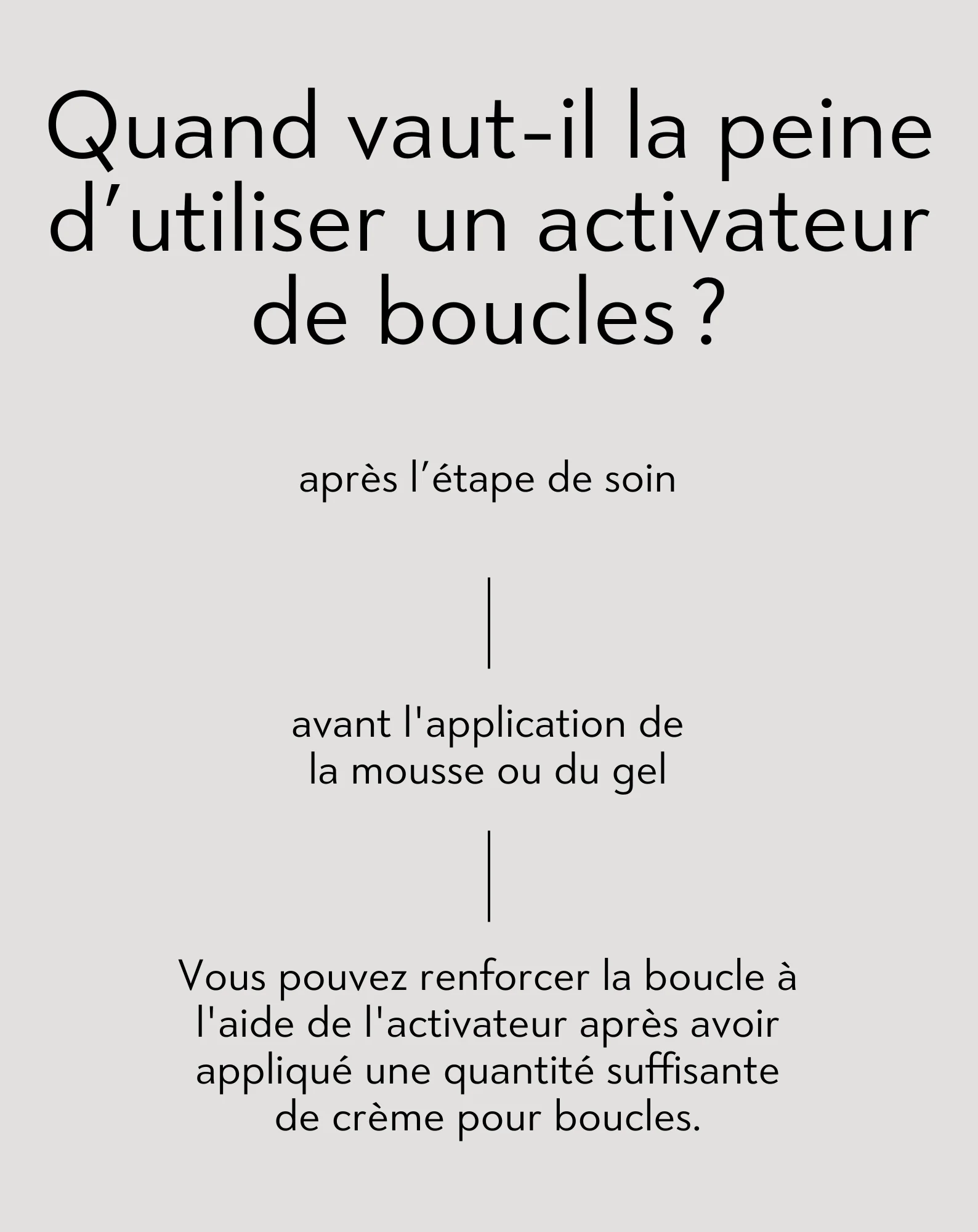 Activateur de boucles pour cheveux frisés, ondulés et crépus Curl Booster - Twisty - Image 6