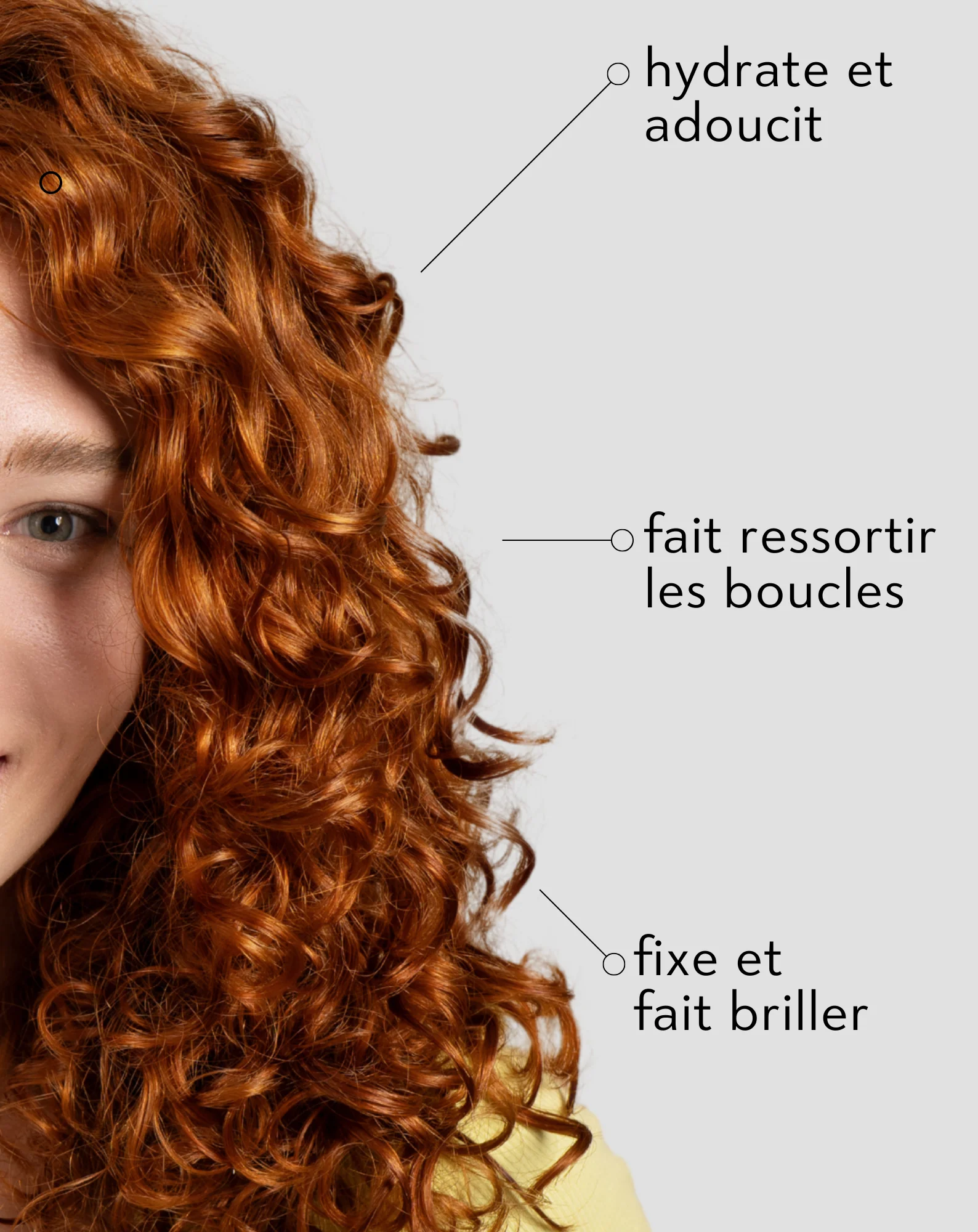Coffret Twisty mousse + crème pour cheveux bouclés et ondulés - Image 6